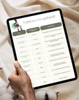 Le guide Plantes & Grossesse